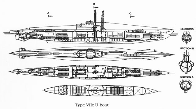Type VIIc U-boat, from http://www.ibiblio.org/hyperwar/ETO/Ultra/SRH-009/SRH009-5.html